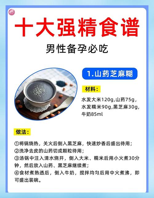 想生男生要多吃什麼:飲食、生活與科學觀點的全面解析 1 想生男生要多吃什麼