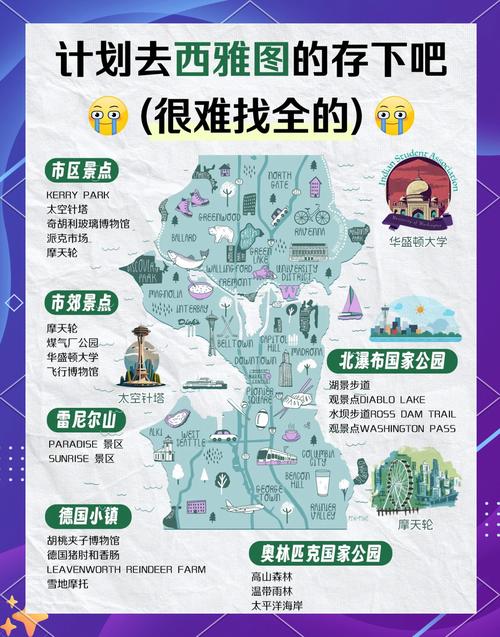 西雅圖現在幾點