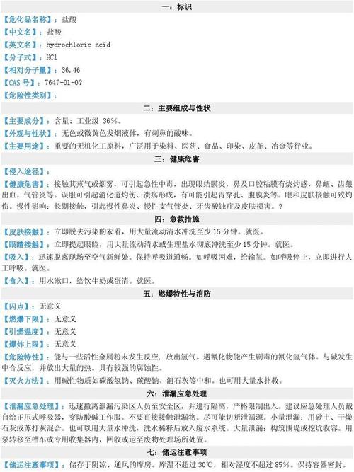 鹽酸可以洗浴室嗎