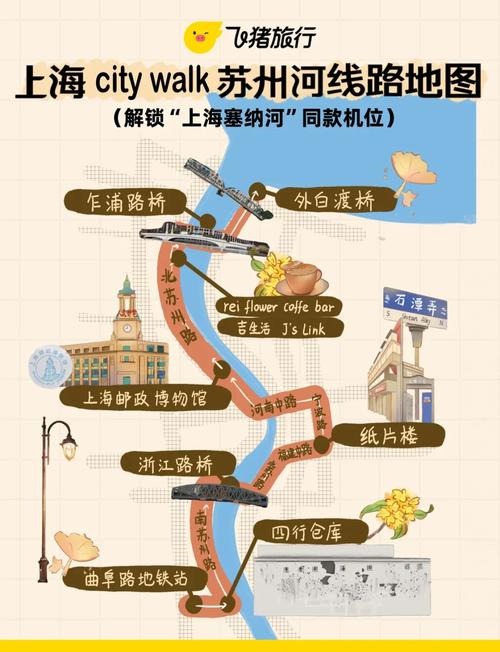 如何從上海去蘇州:最詳盡的交通指南與旅遊攻略 24 如何從上海去蘇州