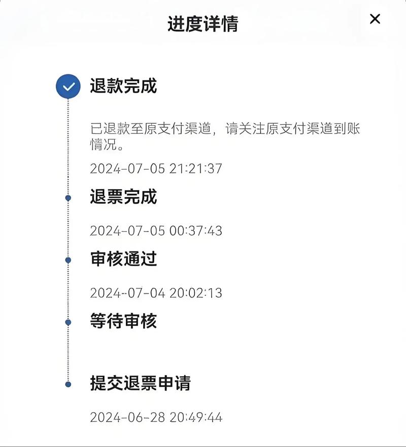 退票註記保留多久?深入解析航空、高鐵、演唱會等消費權益與影響 1 退票註記保留多久