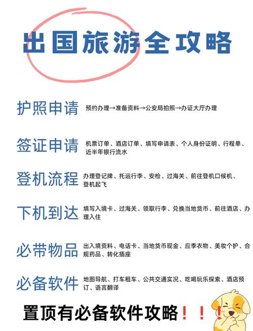 飛國內線需要護照嗎