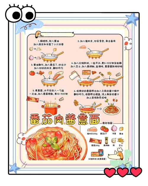 怎麼做甜麵醬