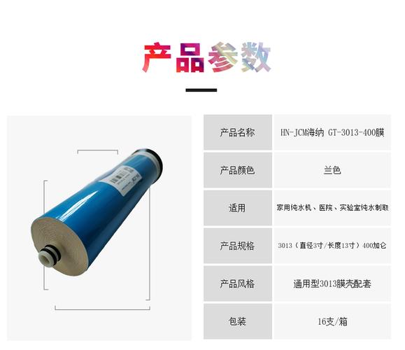 RO膜要買幾加侖