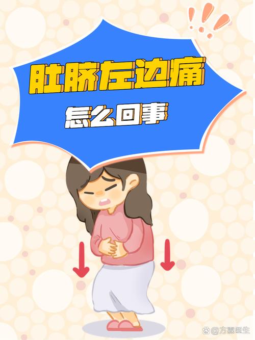 腹脹痛 怎麼辦