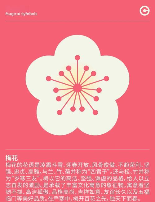 梅花符號怎麼打