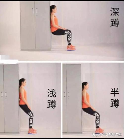 靠牆深蹲傷膝蓋嗎