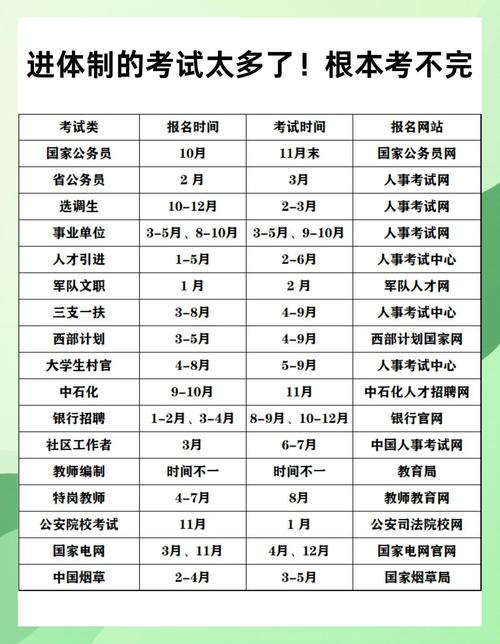 國中畢業要考試嗎