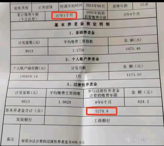 公司做滿幾年有退休金