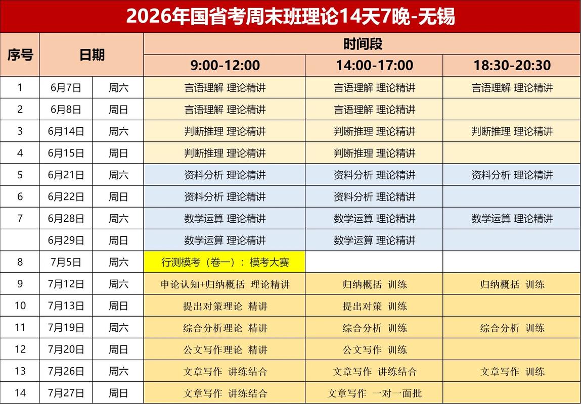 代課一堂多少