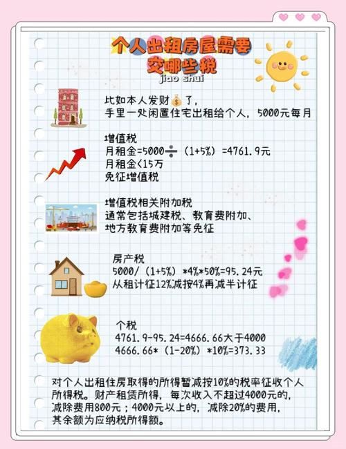 為什麼有些人不用繳房屋稅
