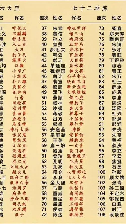 水滸傳為什麼叫水滸傳