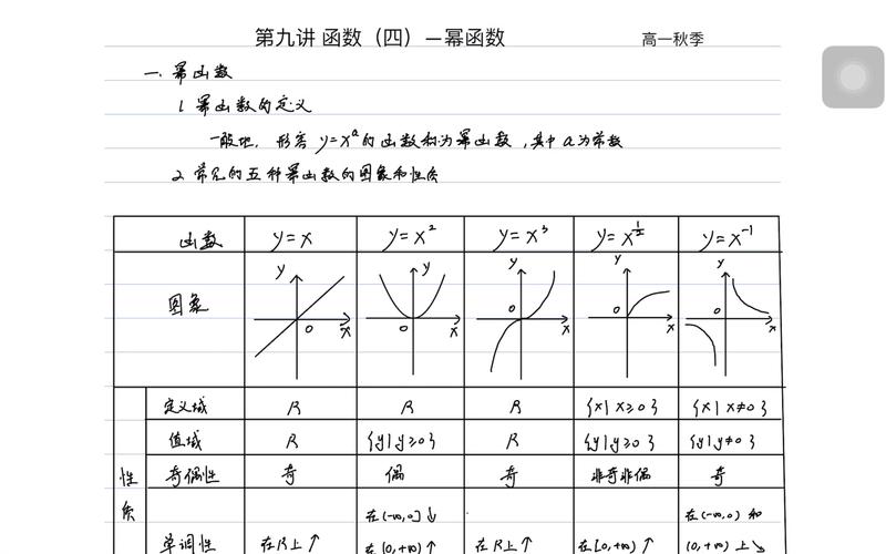 m是十的幾次方