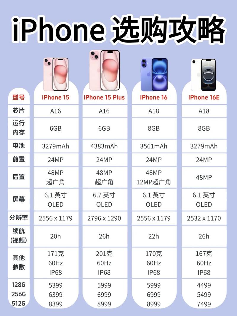 iPhone如何全選文字
