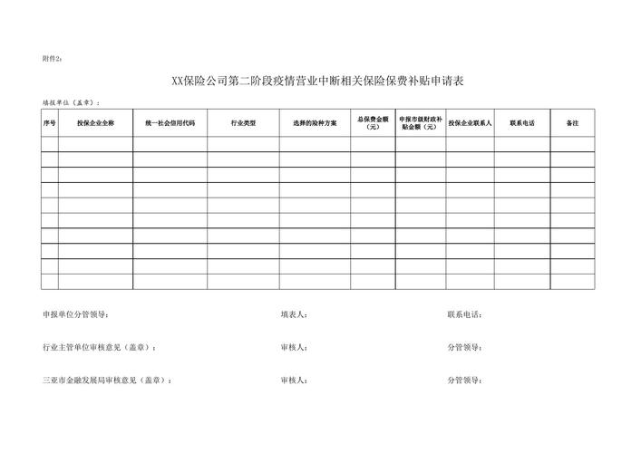 中斷保費如何計算