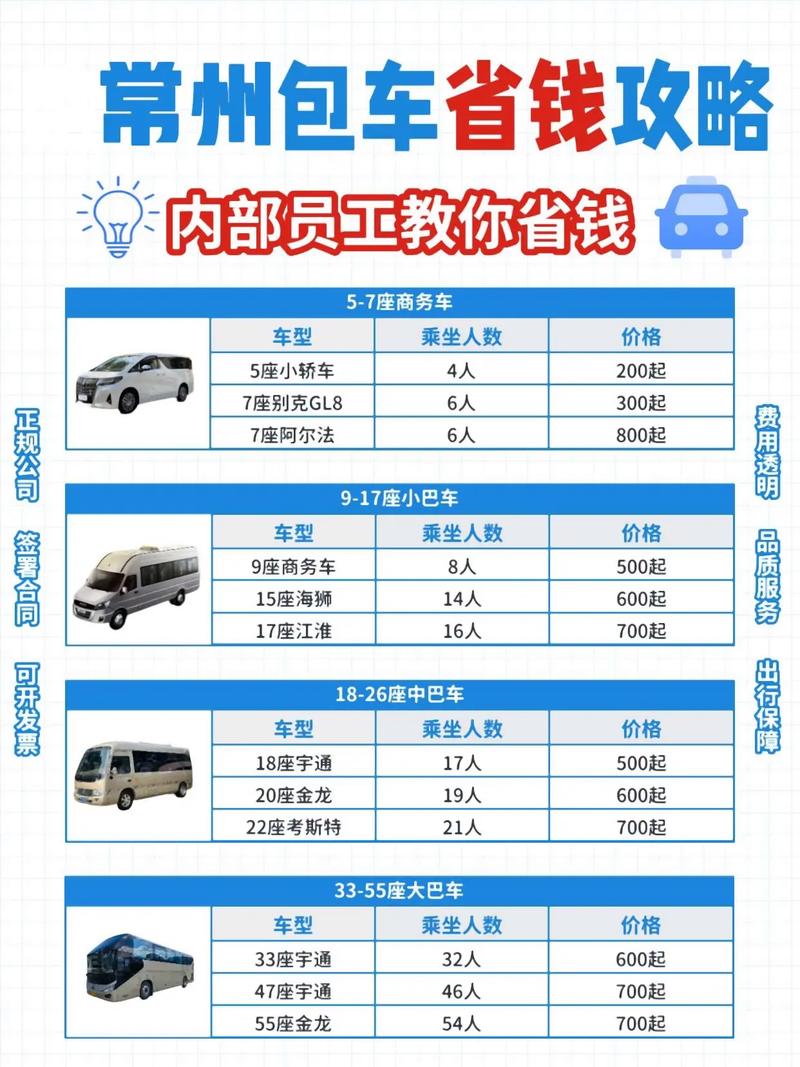 自用小客車可以入帳嗎