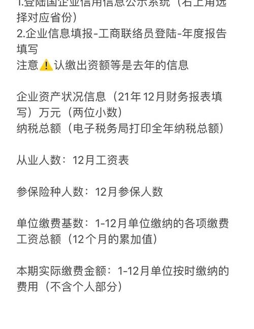 如何訂工商時報