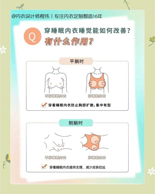 睡覺應該穿胸罩嗎