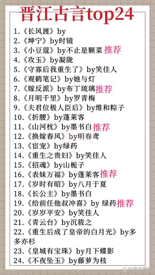 什麼是晉江小說