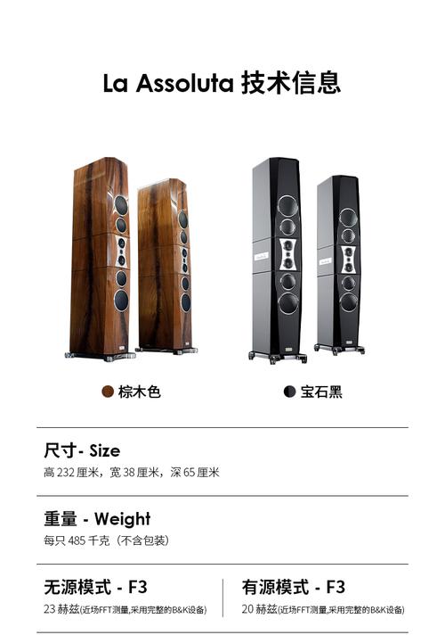 音響 Tone是什麼