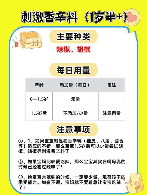 嬰兒可以喝醋嗎