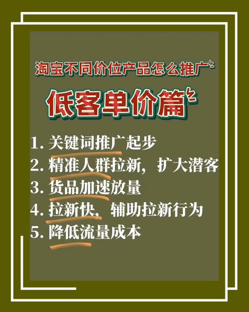 客單價是什麼
