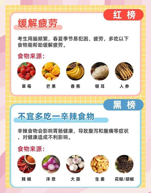提神吃什麼