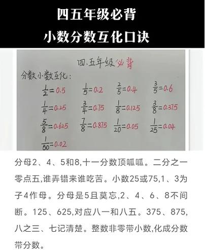 分數怎麼變整數
