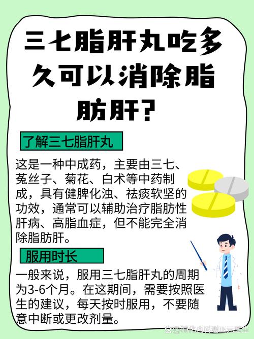 b群可以跟肝藥一起吃嗎