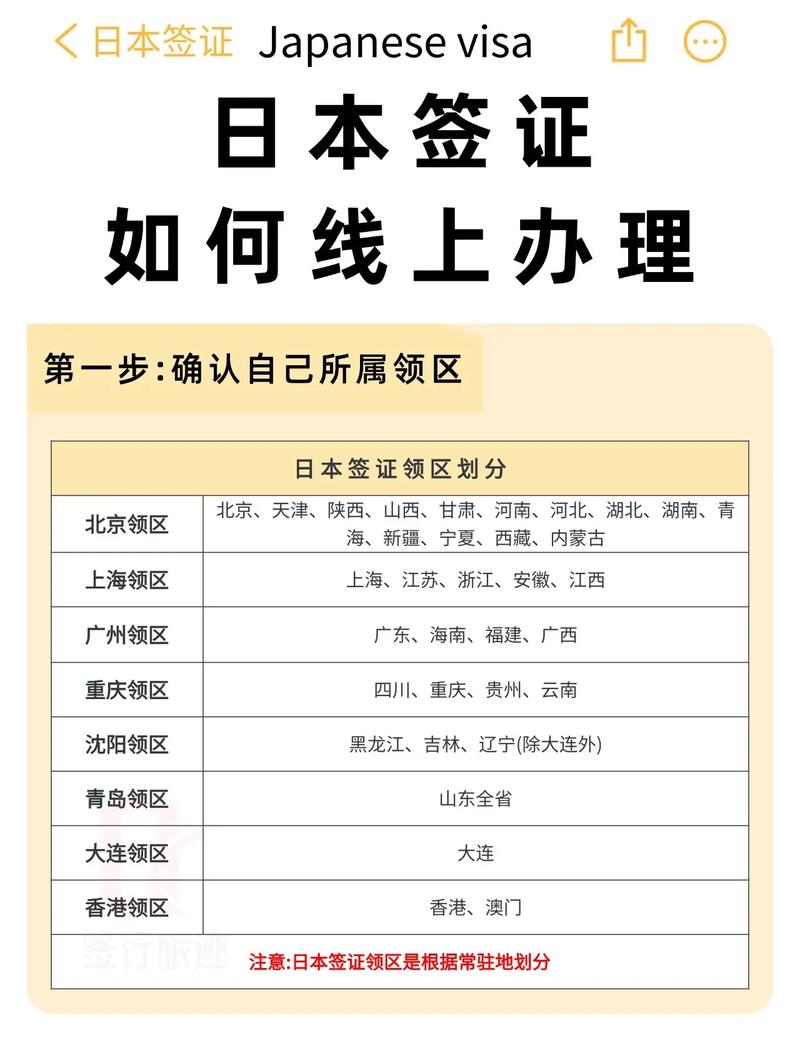 去日本刷哪張卡2025