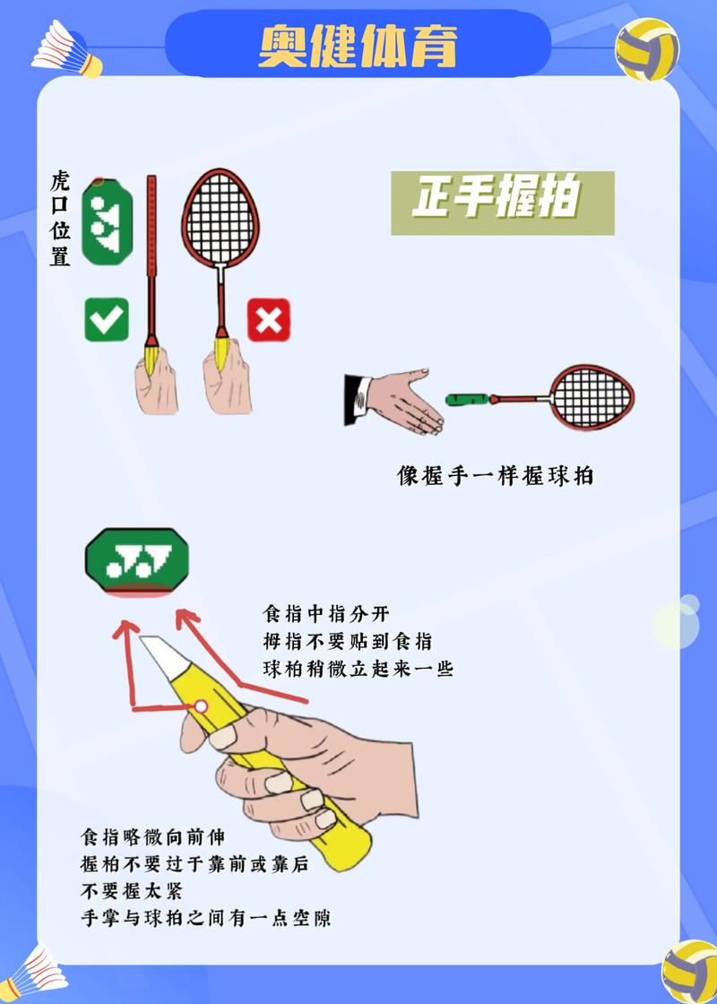 反拍怎麼握