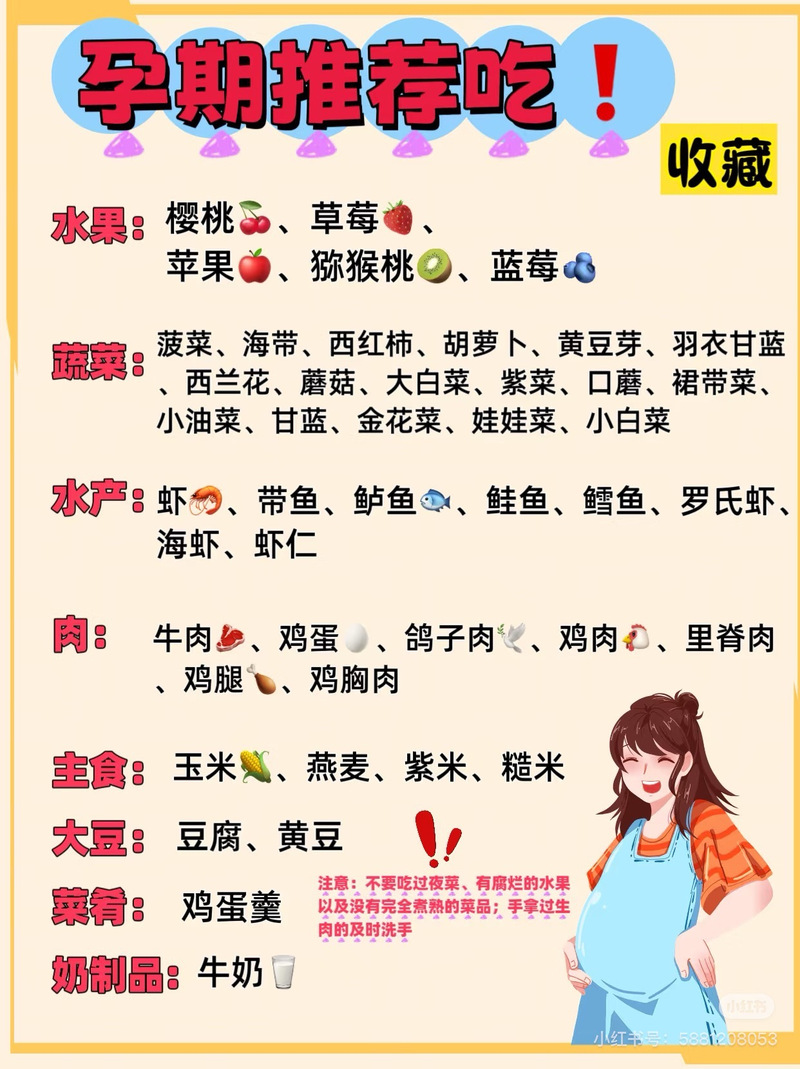 孕婦可以吃抗組織胺嗎?深入解析孕期用藥安全與注意事項 3 孕婦可以吃抗組織胺嗎