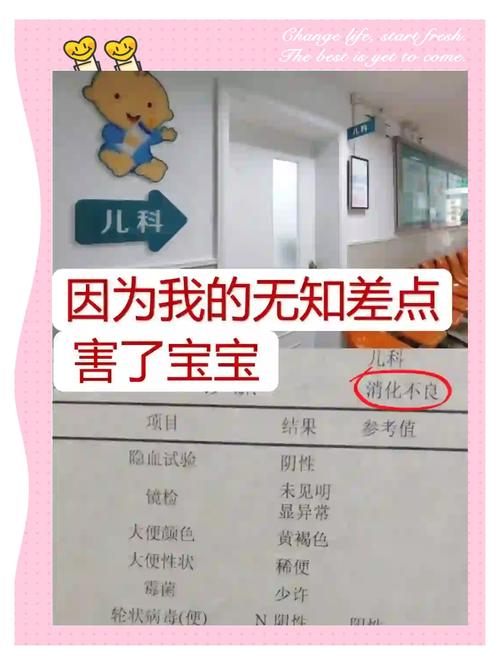 小孩太瘦要看什麼科
