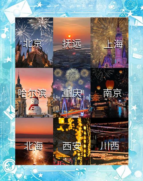跨年出國去哪?探索全球倒數聖地,從規劃到完美體驗的全方位指南 3 跨年出國去哪