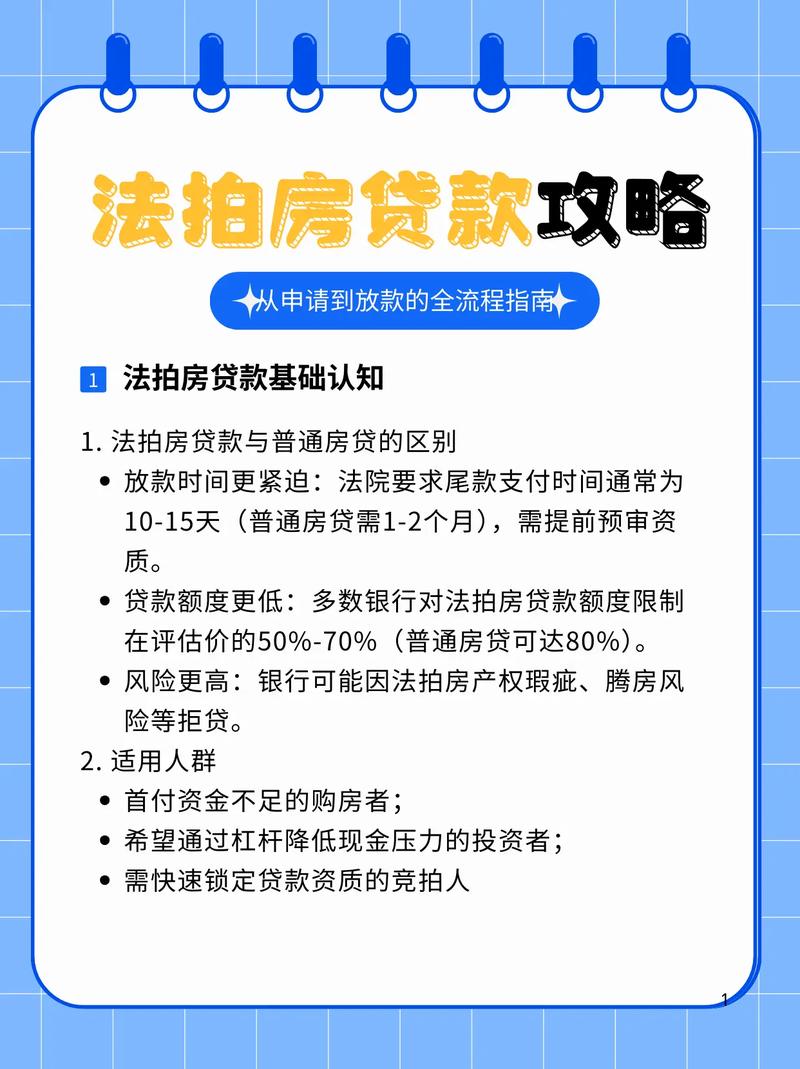 法拍屋可以貸款嗎