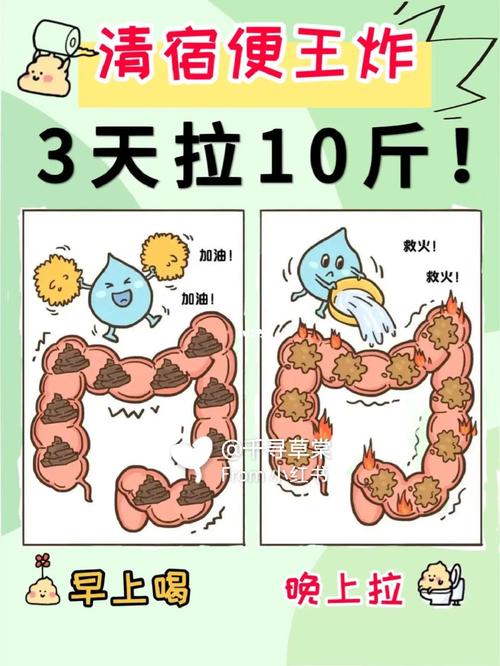 怎麼知道有沒有宿便