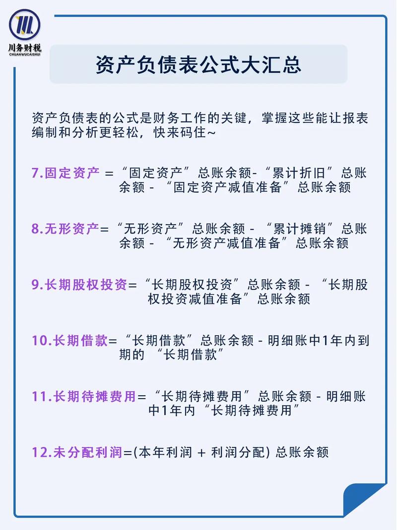 資產等於負債加權益