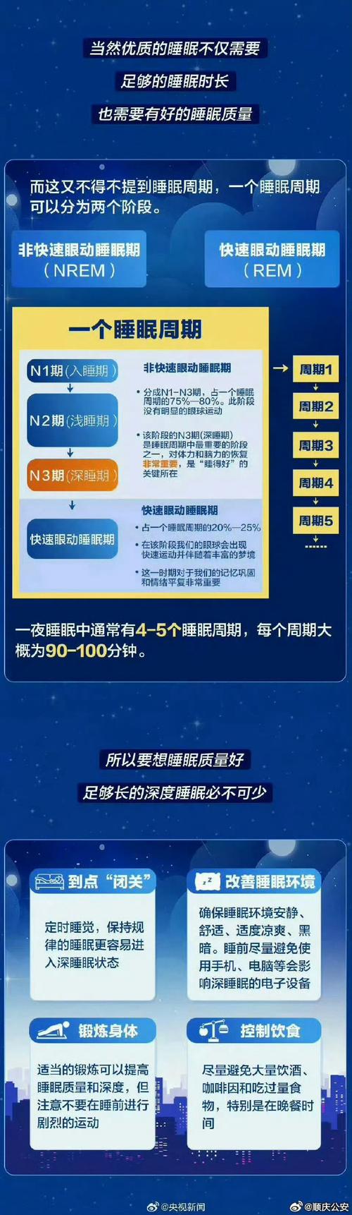 思覺失調可以活多久