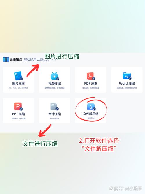 如何全部解壓縮