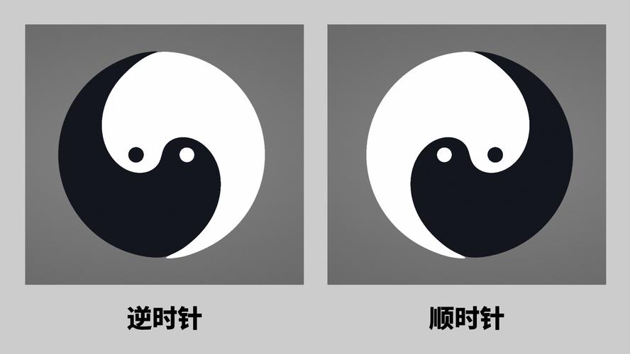 順時針是哪邊?深入解析順時針方向的定義、應用與辨識技巧 3 順時針是哪邊