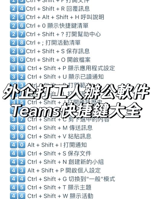 Teams如何家人