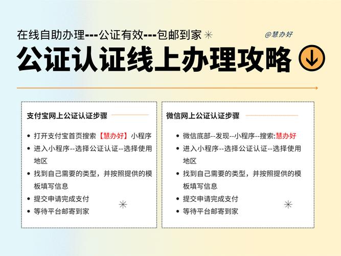 公證行做什麼