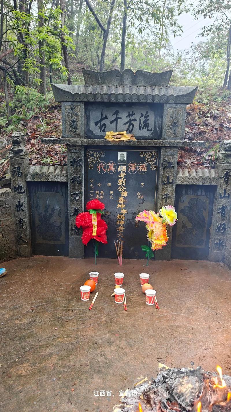 人死了會怎樣