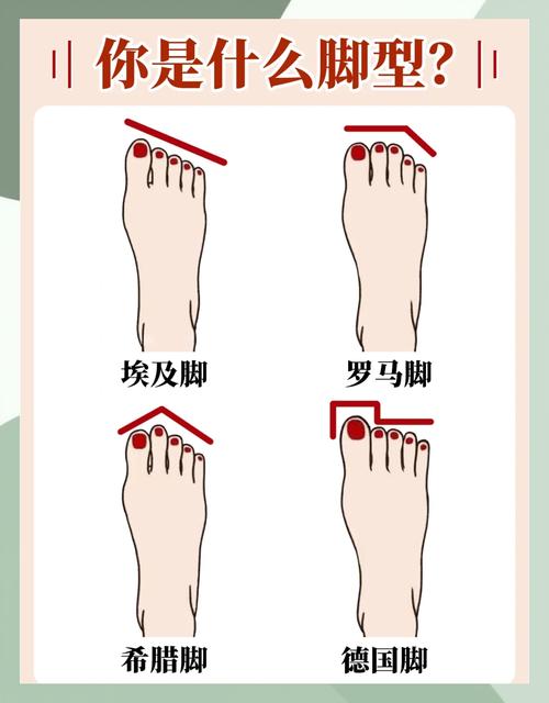 如何試鞋