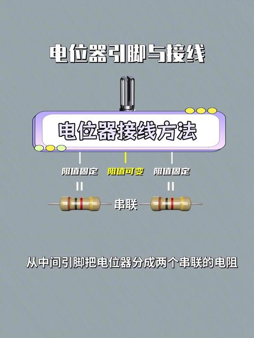 電 相位是什麼