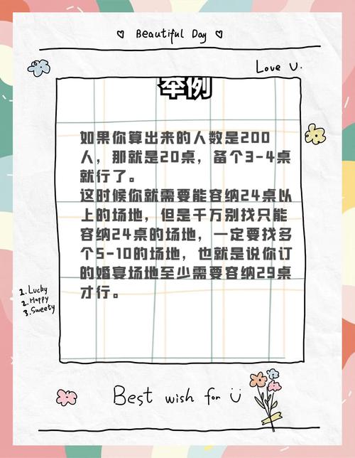 婚禮桌數怎麼算