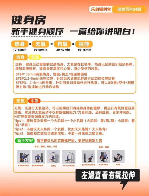 健身一次要多久