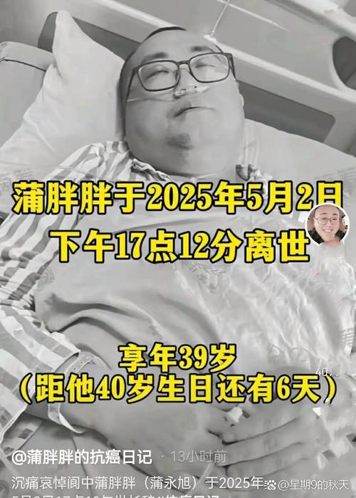 猝逝享年36歲:年輕生命為何驟逝?深度解析與預防之道 1 猝逝享年36歲