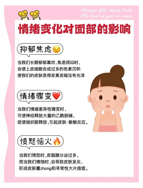 情緒會影響皮膚嗎?深度解析心理壓力如何顯現於肌膚 3 情緒會影響皮膚嗎