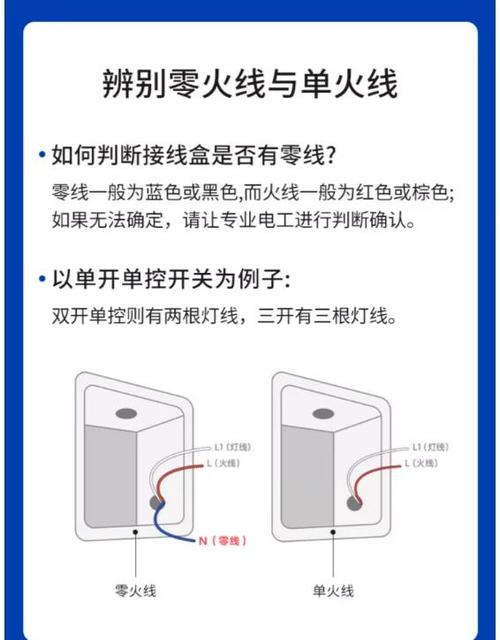 什麼是零火